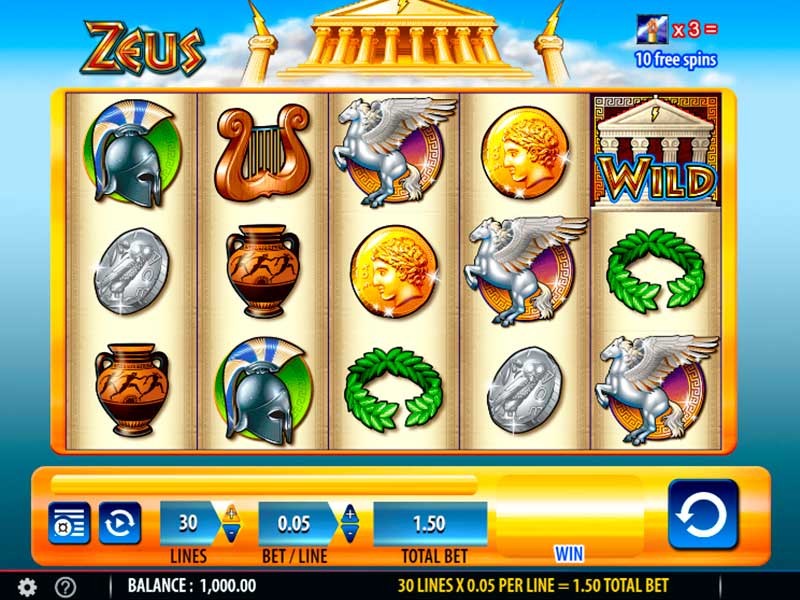 thunder god slot demo